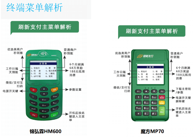 海科融通pos机商户刷卡出现退汇情况的怎么处理?